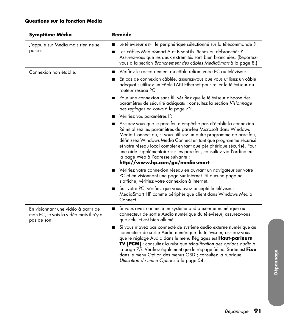 HP MediaSmart SLC3760N User Manual | Page 205 / 310