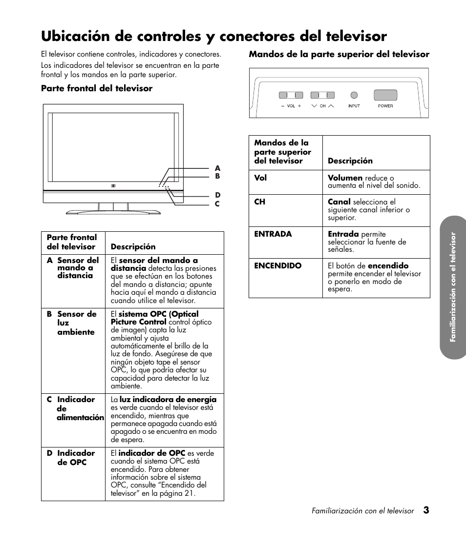 Ubicación de controles y conectores del televisor | HP MediaSmart SLC3760N User Manual | Page 221 / 310