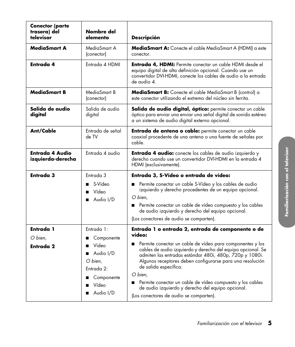 HP MediaSmart SLC3760N User Manual | Page 223 / 310