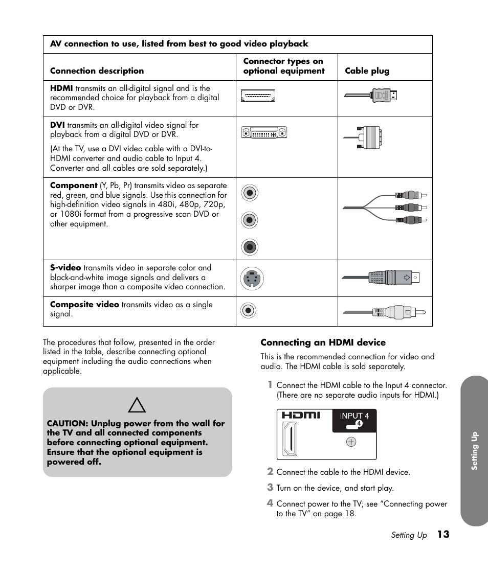 HP MediaSmart SLC3760N User Manual | Page 25 / 310