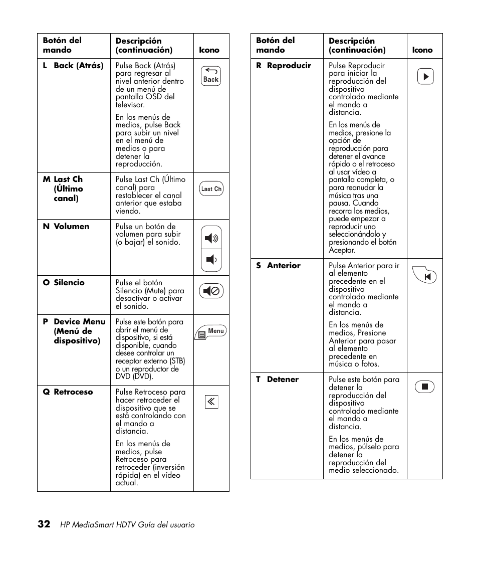 HP MediaSmart SLC3760N User Manual | Page 250 / 310