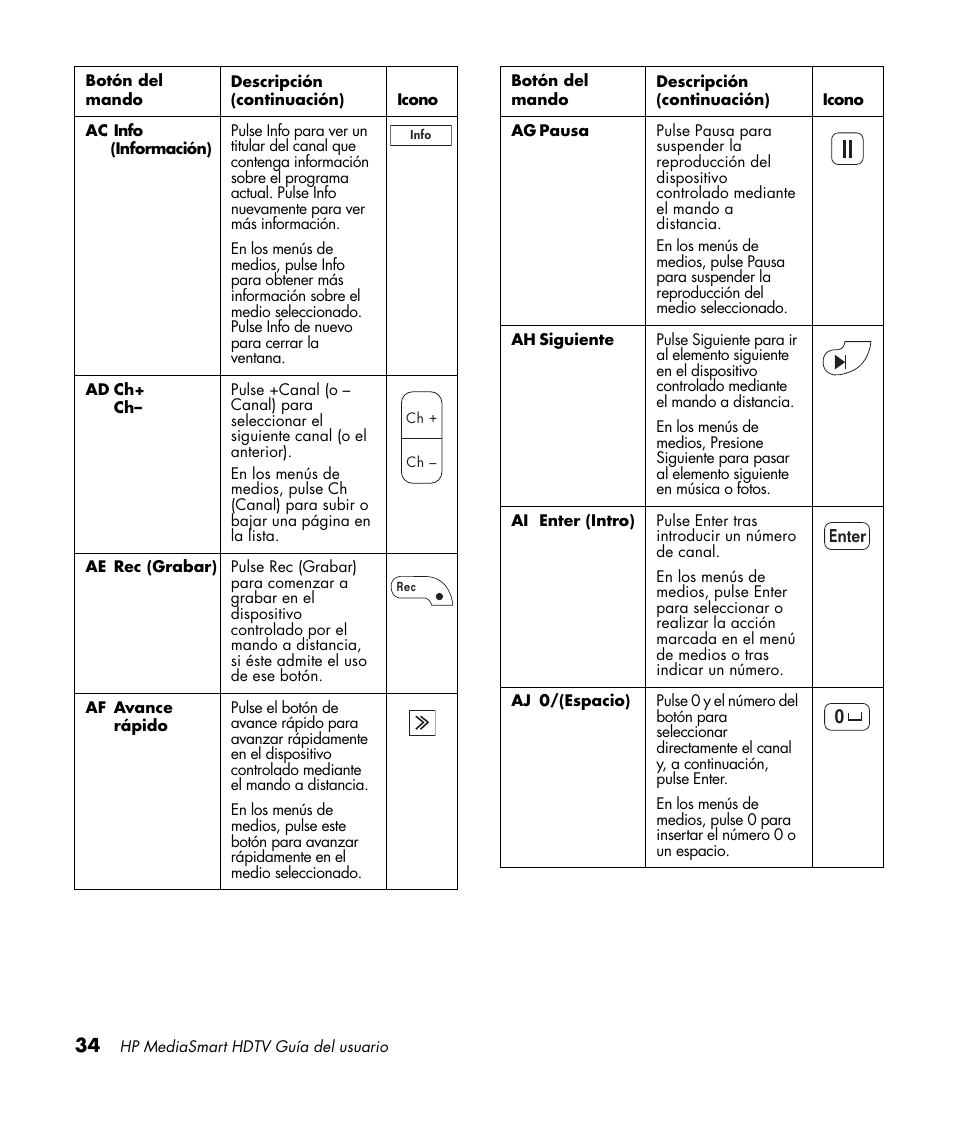 HP MediaSmart SLC3760N User Manual | Page 252 / 310