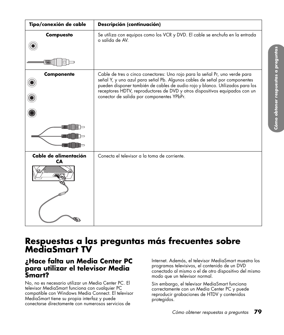 Respuestas a las preguntas más frecuentes sobre | HP MediaSmart SLC3760N User Manual | Page 297 / 310