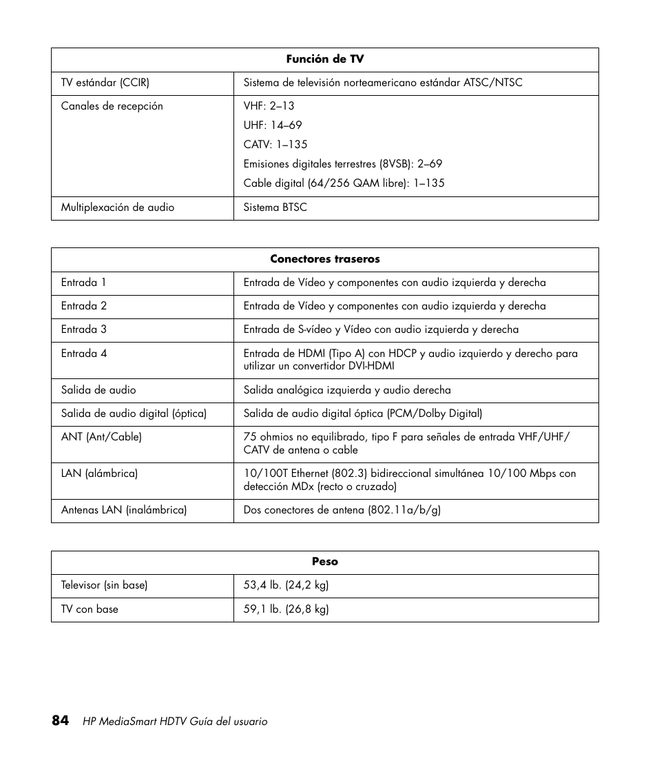 HP MediaSmart SLC3760N User Manual | Page 302 / 310