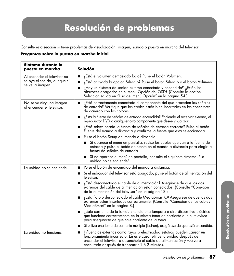 Resolución de problemas | HP MediaSmart SLC3760N User Manual | Page 305 / 310