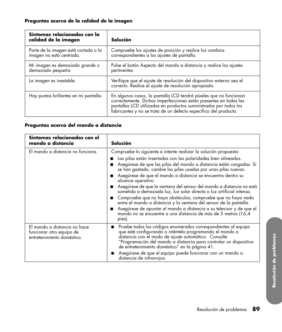 HP MediaSmart SLC3760N User Manual | Page 307 / 310