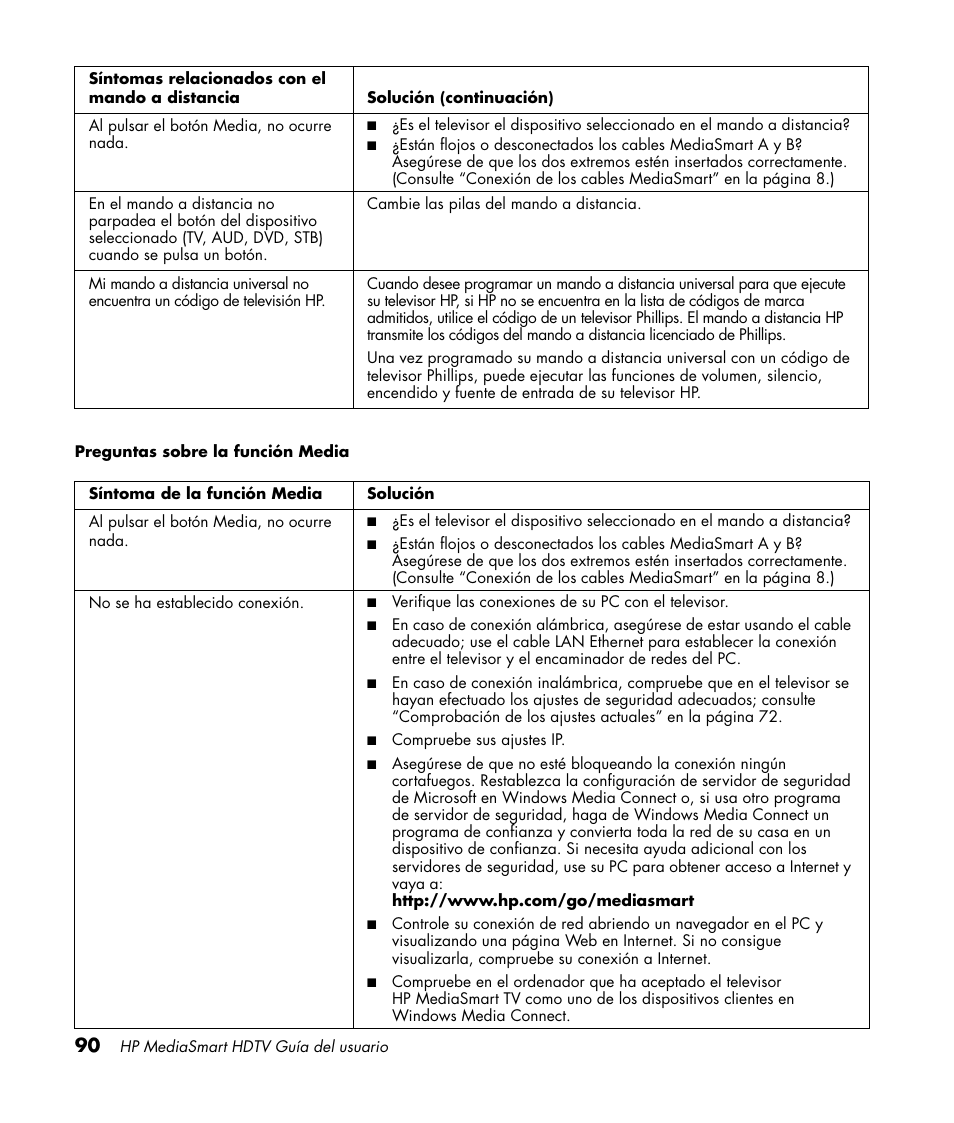 HP MediaSmart SLC3760N User Manual | Page 308 / 310