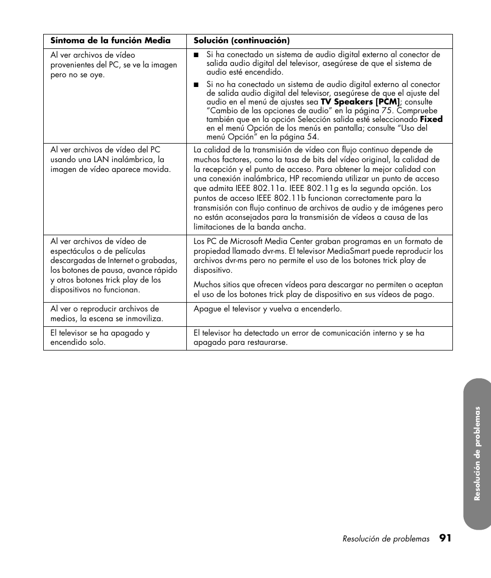 HP MediaSmart SLC3760N User Manual | Page 309 / 310