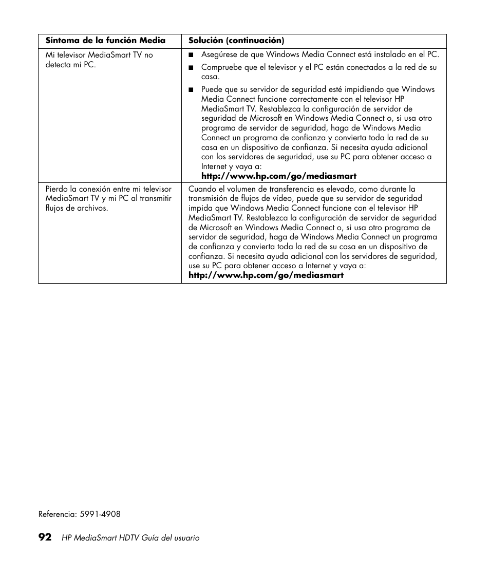 HP MediaSmart SLC3760N User Manual | Page 310 / 310