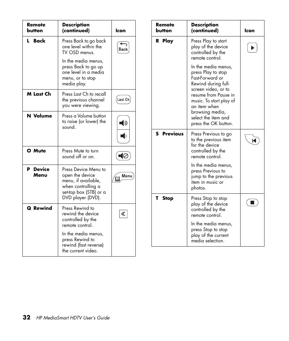 HP MediaSmart SLC3760N User Manual | Page 44 / 310