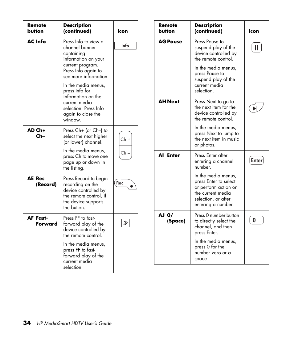 HP MediaSmart SLC3760N User Manual | Page 46 / 310