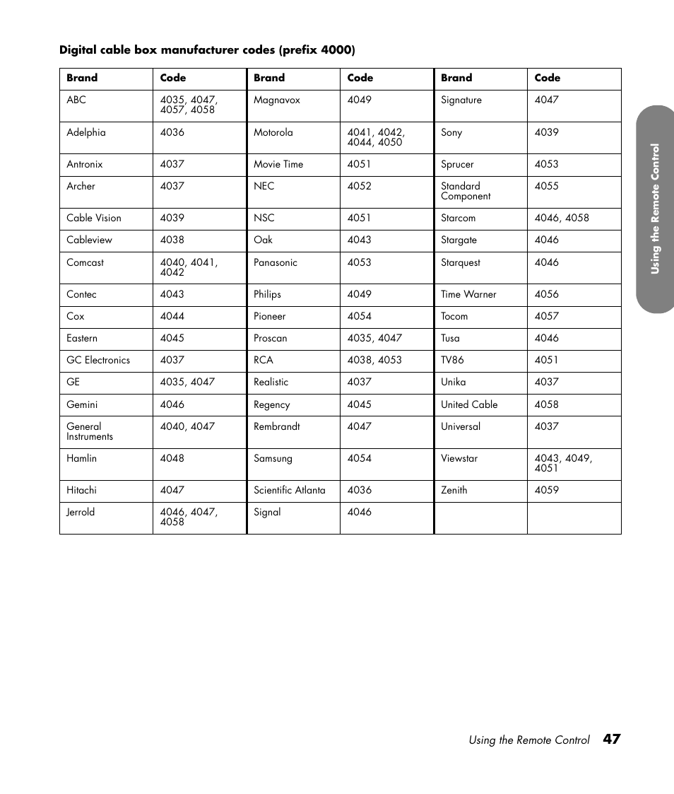 HP MediaSmart SLC3760N User Manual | Page 59 / 310