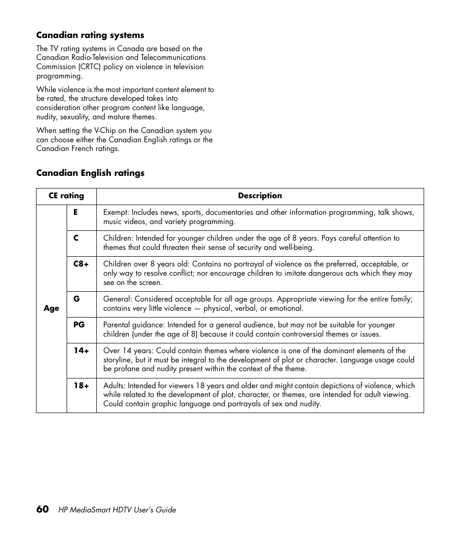 HP MediaSmart SLC3760N User Manual | Page 72 / 310