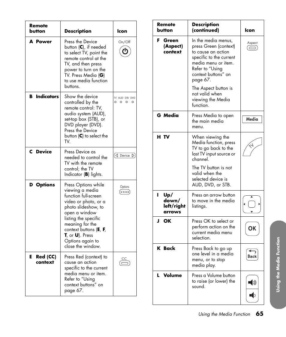 HP MediaSmart SLC3760N User Manual | Page 77 / 310