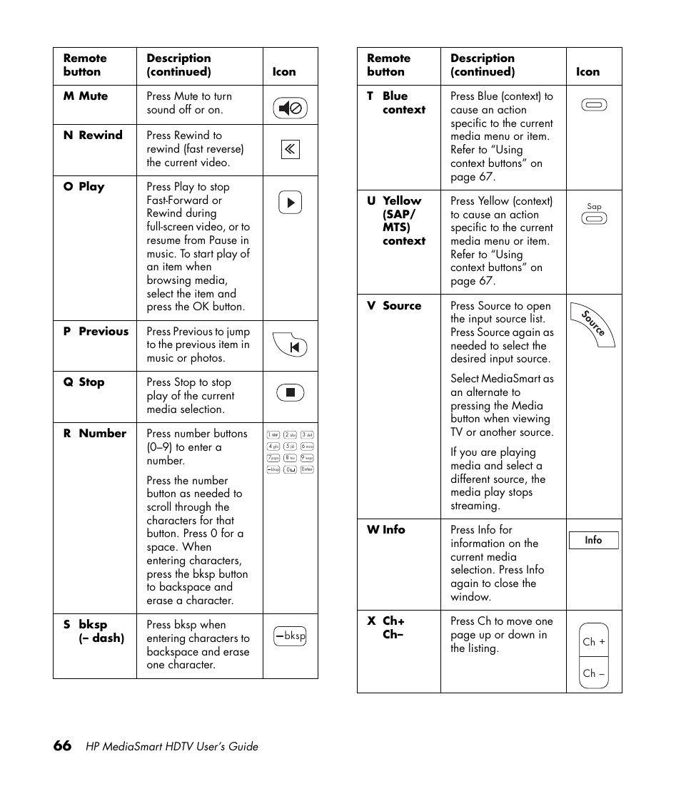 HP MediaSmart SLC3760N User Manual | Page 78 / 310