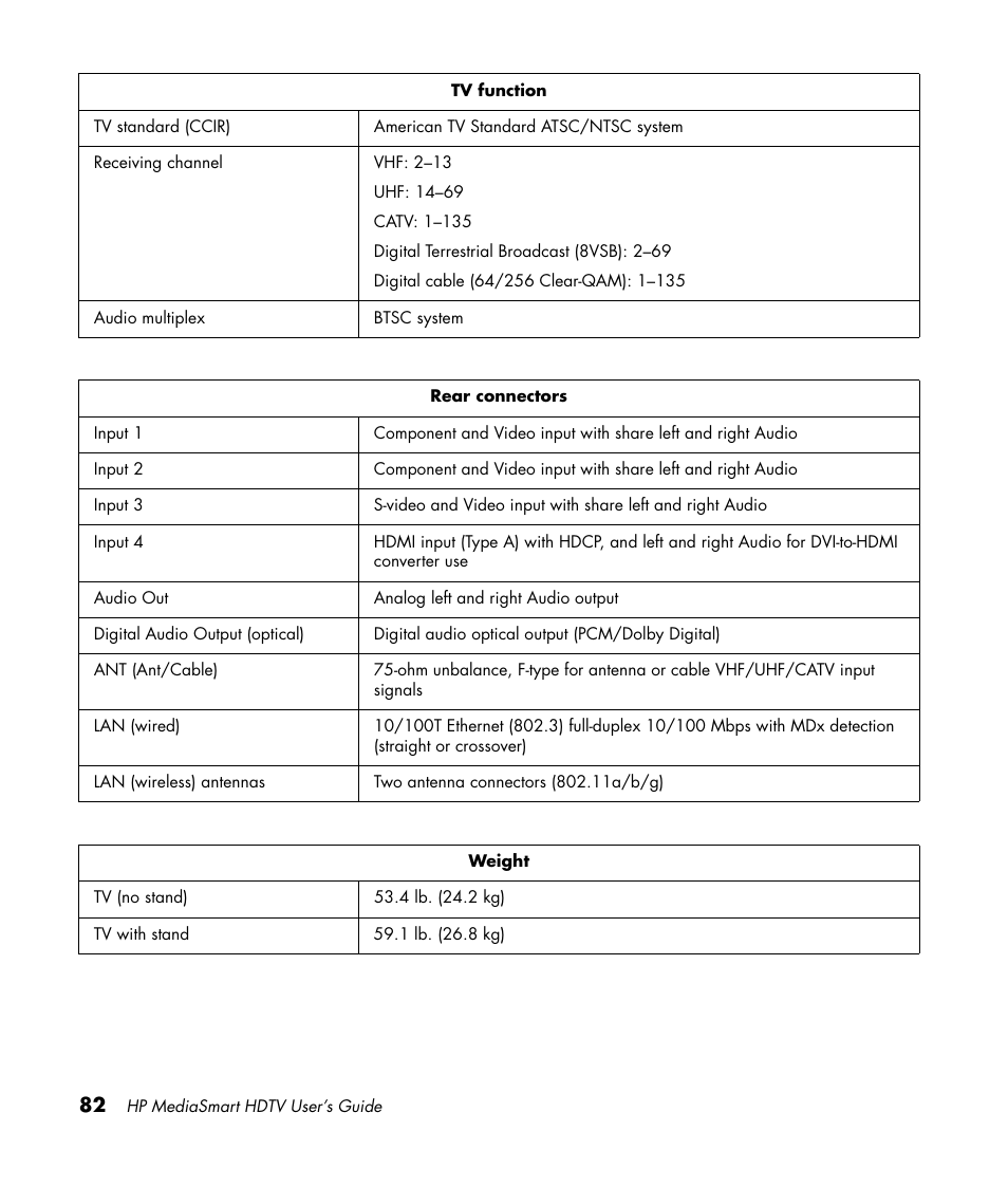 HP MediaSmart SLC3760N User Manual | Page 94 / 310