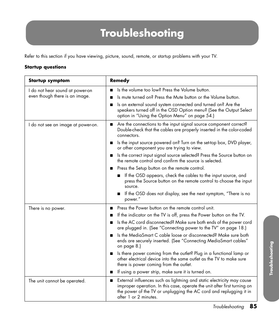 Troubleshooting | HP MediaSmart SLC3760N User Manual | Page 97 / 310