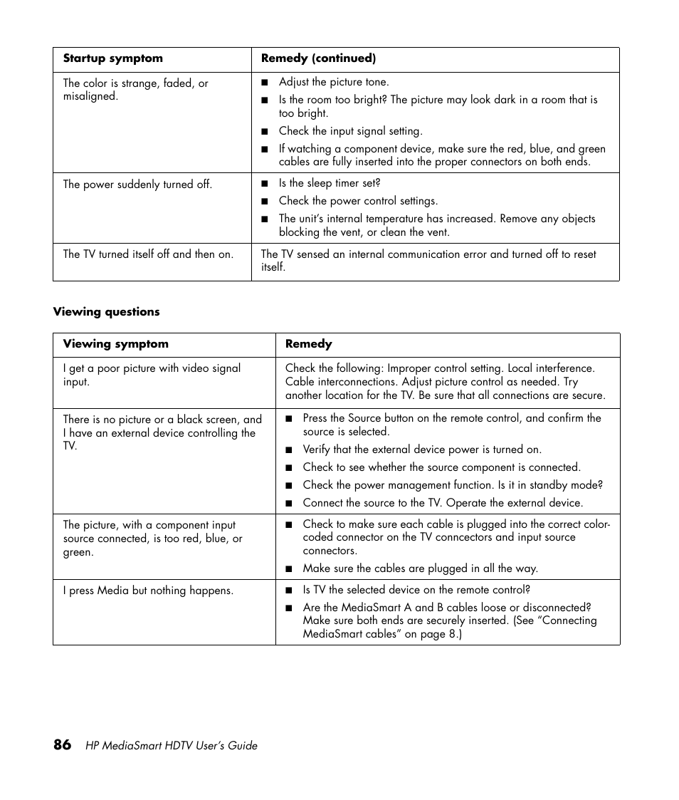 HP MediaSmart SLC3760N User Manual | Page 98 / 310