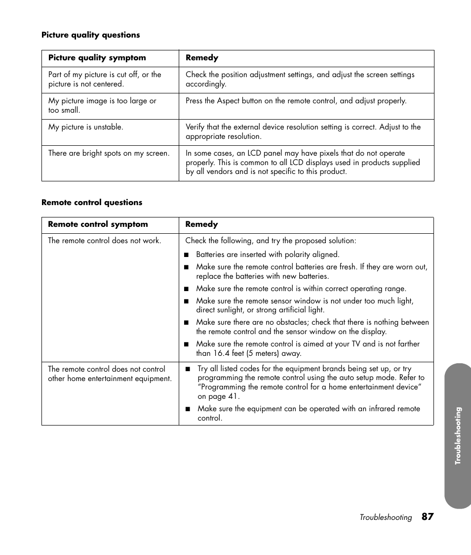 HP MediaSmart SLC3760N User Manual | Page 99 / 310