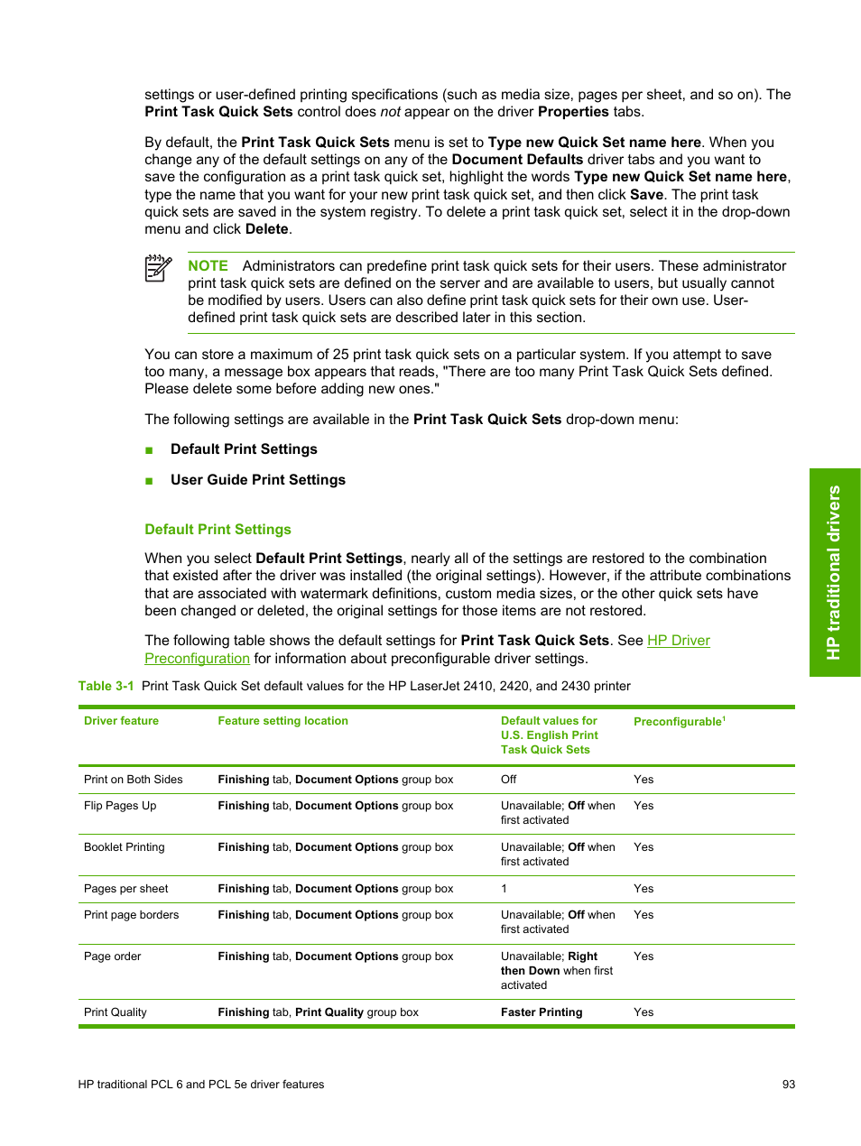 Default print settings, Hp traditional drivers | HP 2420 User Manual | Page 109 / 334