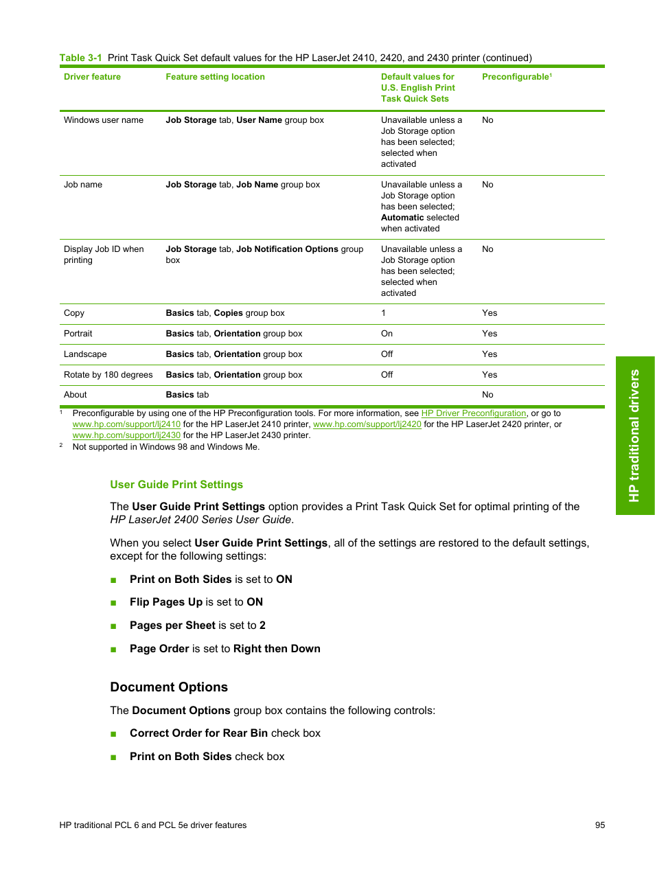 User guide print settings, Document options, Hp traditional drivers | HP 2420 User Manual | Page 111 / 334