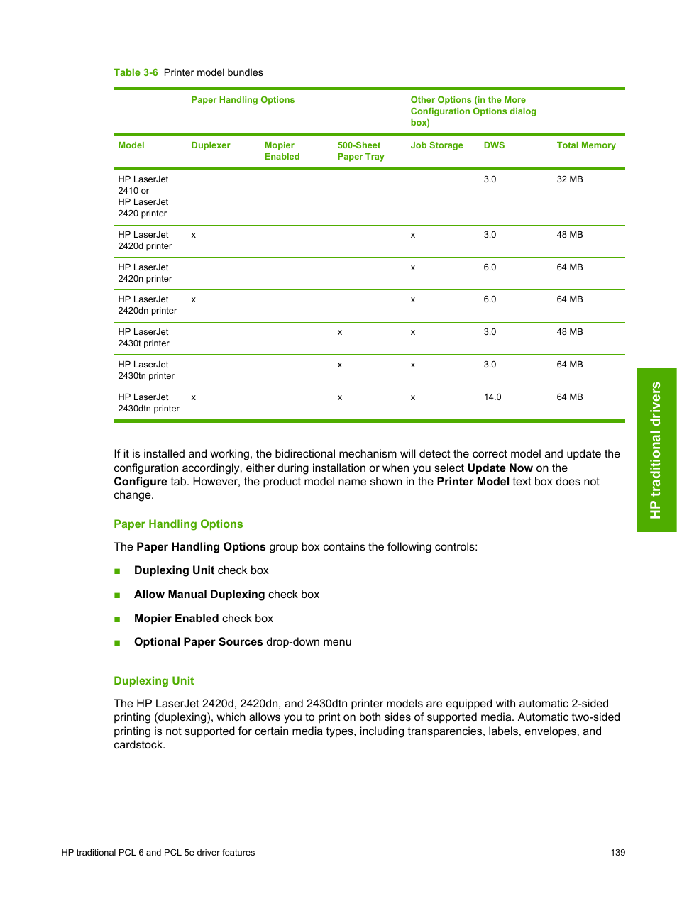 Paper handling options, Duplexing unit, Hp traditional drivers | HP 2420 User Manual | Page 155 / 334