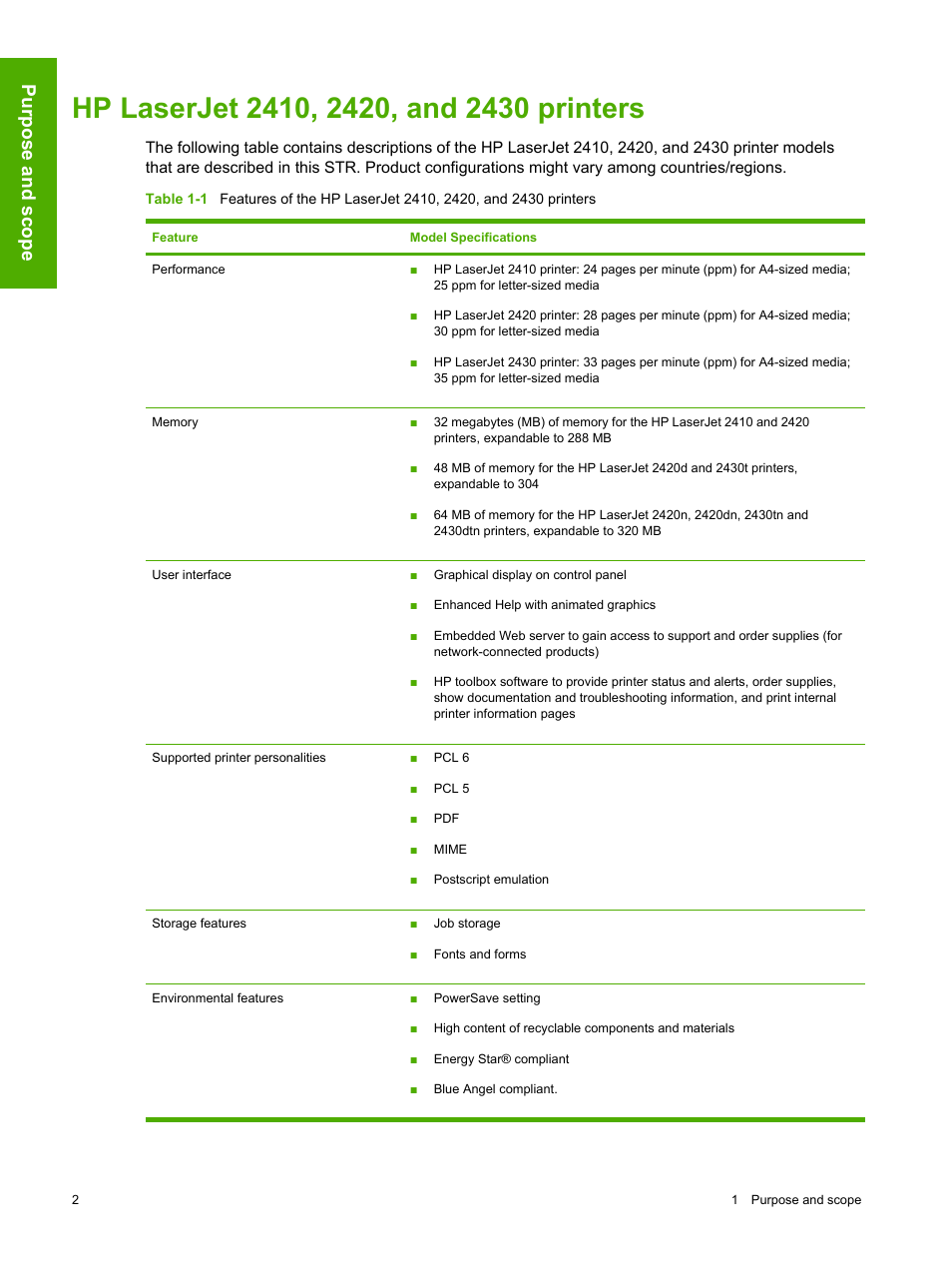 Hp laserjet 2410, 2420, and 2430 printers, Purpose and scope | HP 2420 User Manual | Page 18 / 334