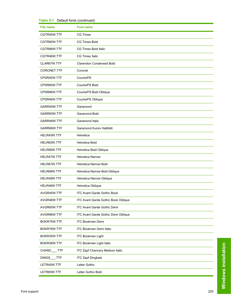 Windows installation | HP 2420 User Manual | Page 241 / 334