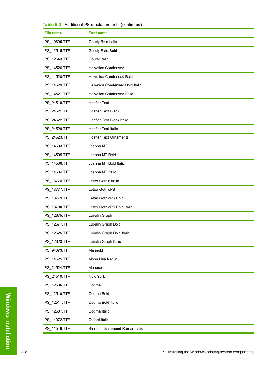 Windows installation | HP 2420 User Manual | Page 244 / 334