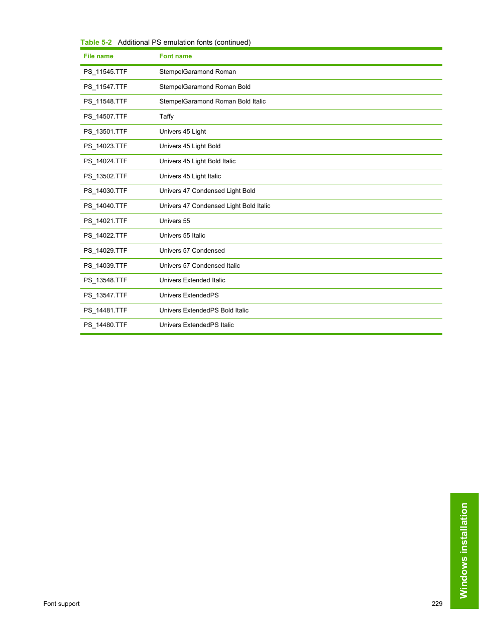 Windows installation | HP 2420 User Manual | Page 245 / 334