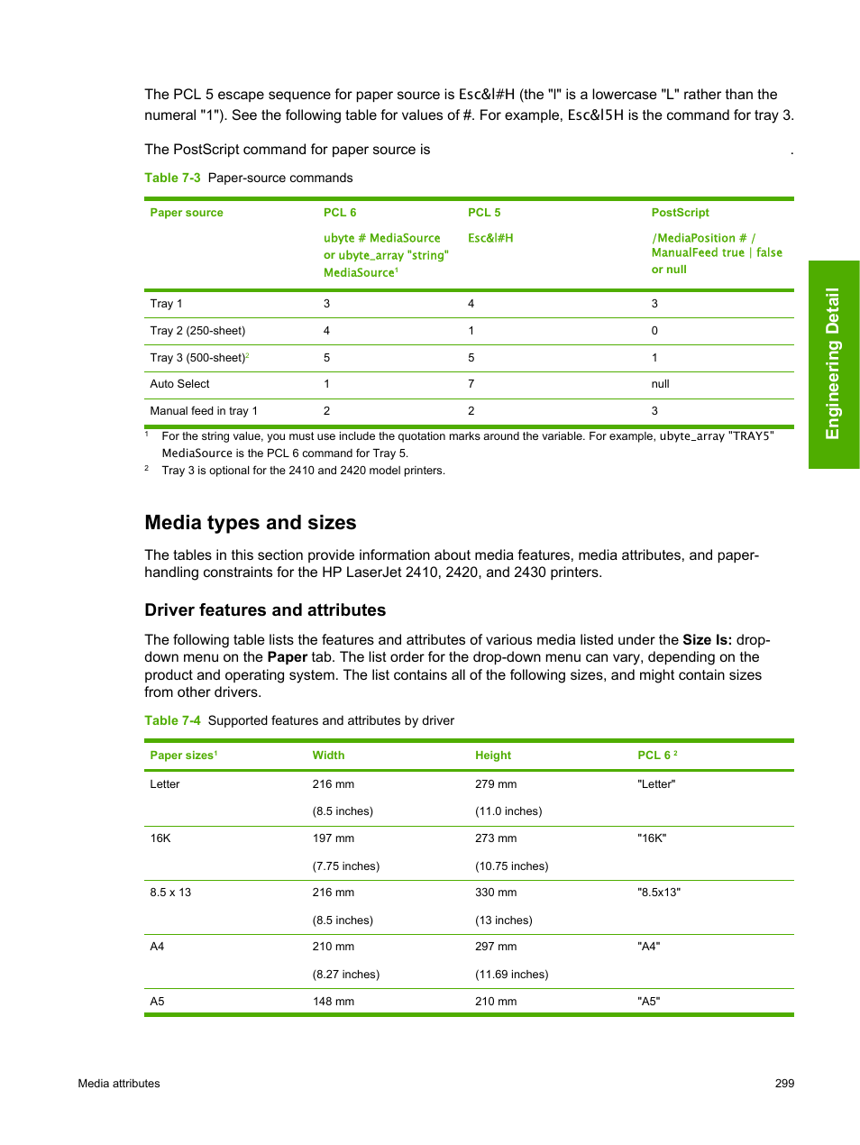 Media types and sizes, Driver features and attributes, Engineering detail | HP 2420 User Manual | Page 315 / 334