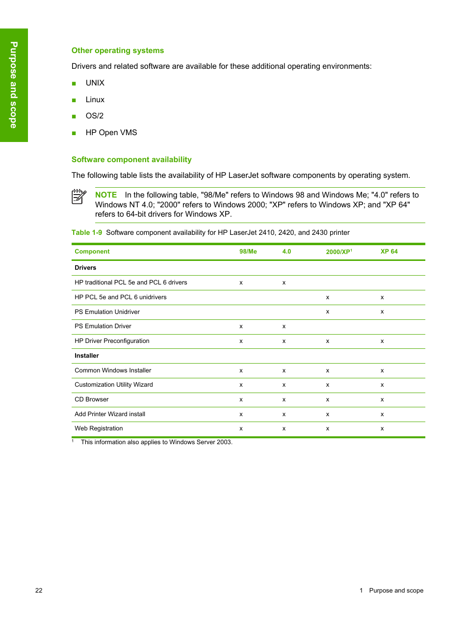 Other operating systems, Software component availability, Purpose and scope | HP 2420 User Manual | Page 38 / 334