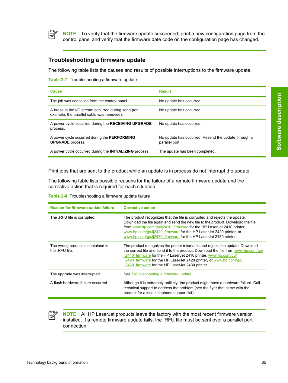 Troubleshooting a firmware update, Software description | HP 2420 User Manual | Page 81 / 334