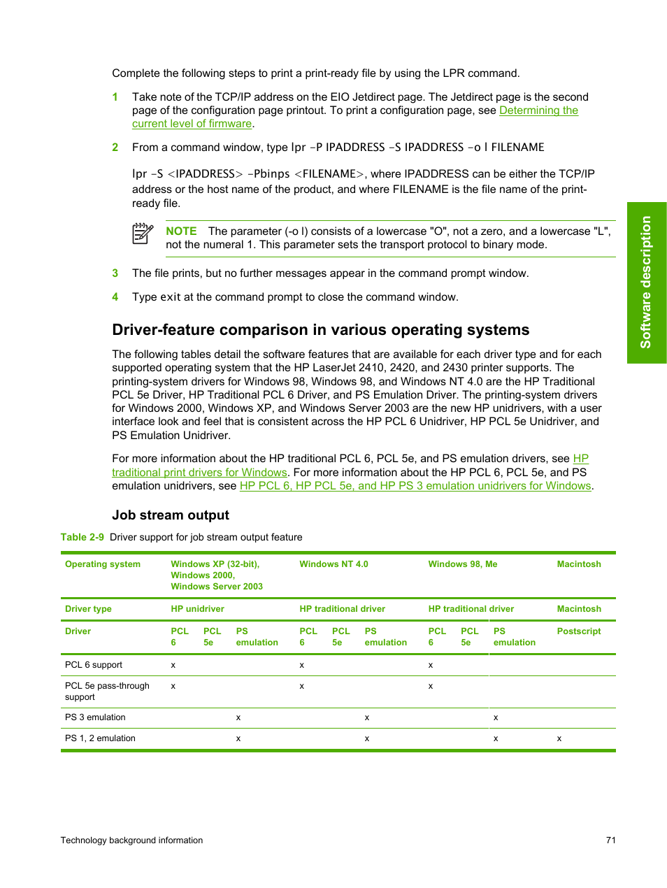 Job stream output, Software description | HP 2420 User Manual | Page 87 / 334