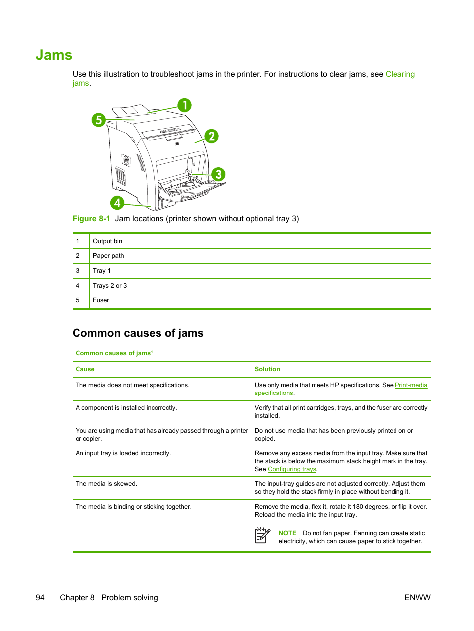 Jams, Common causes of jams | HP 2700 User Manual | Page 104 / 182