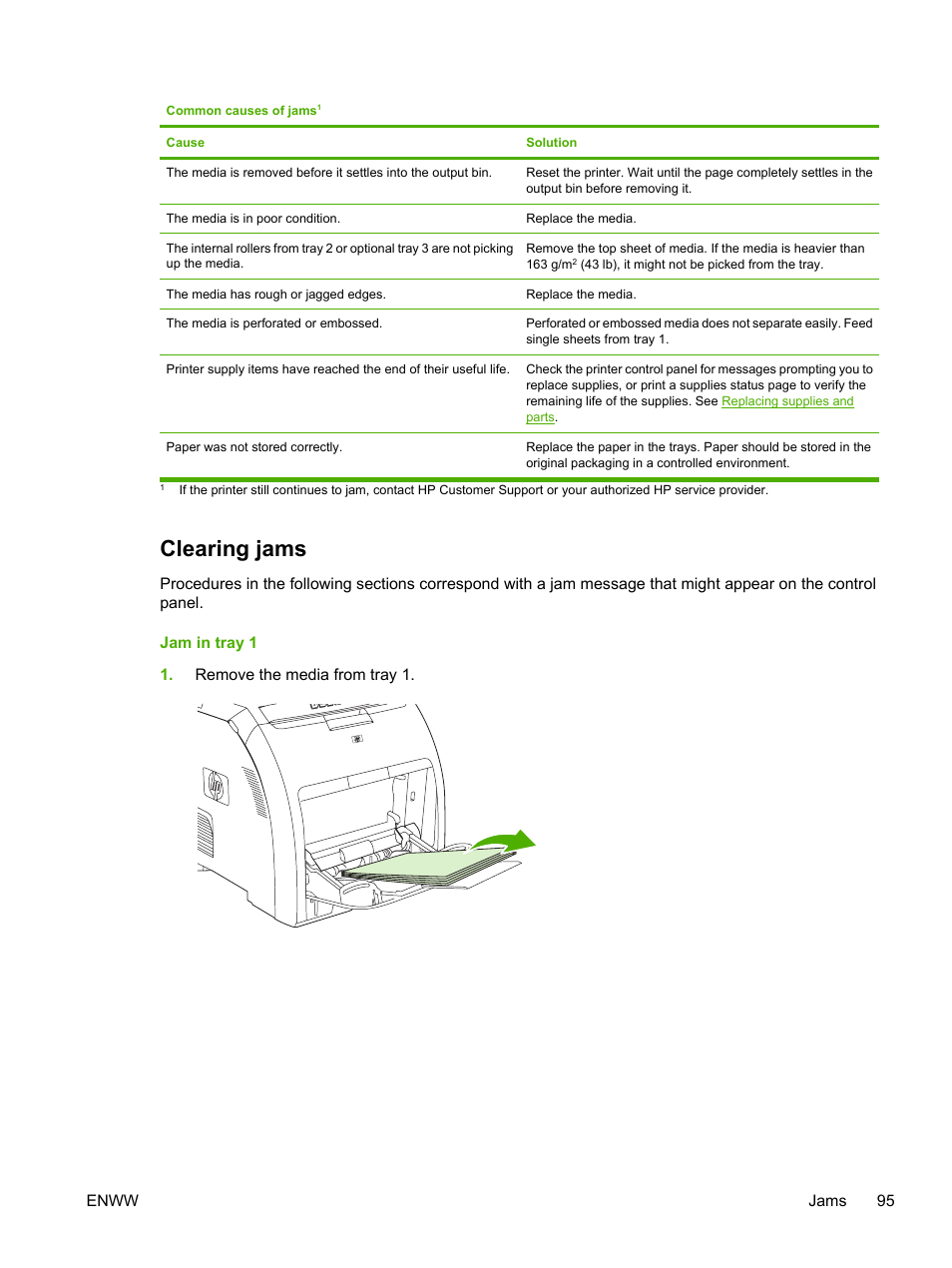 Clearing jams, Clearing, Jams | HP 2700 User Manual | Page 105 / 182