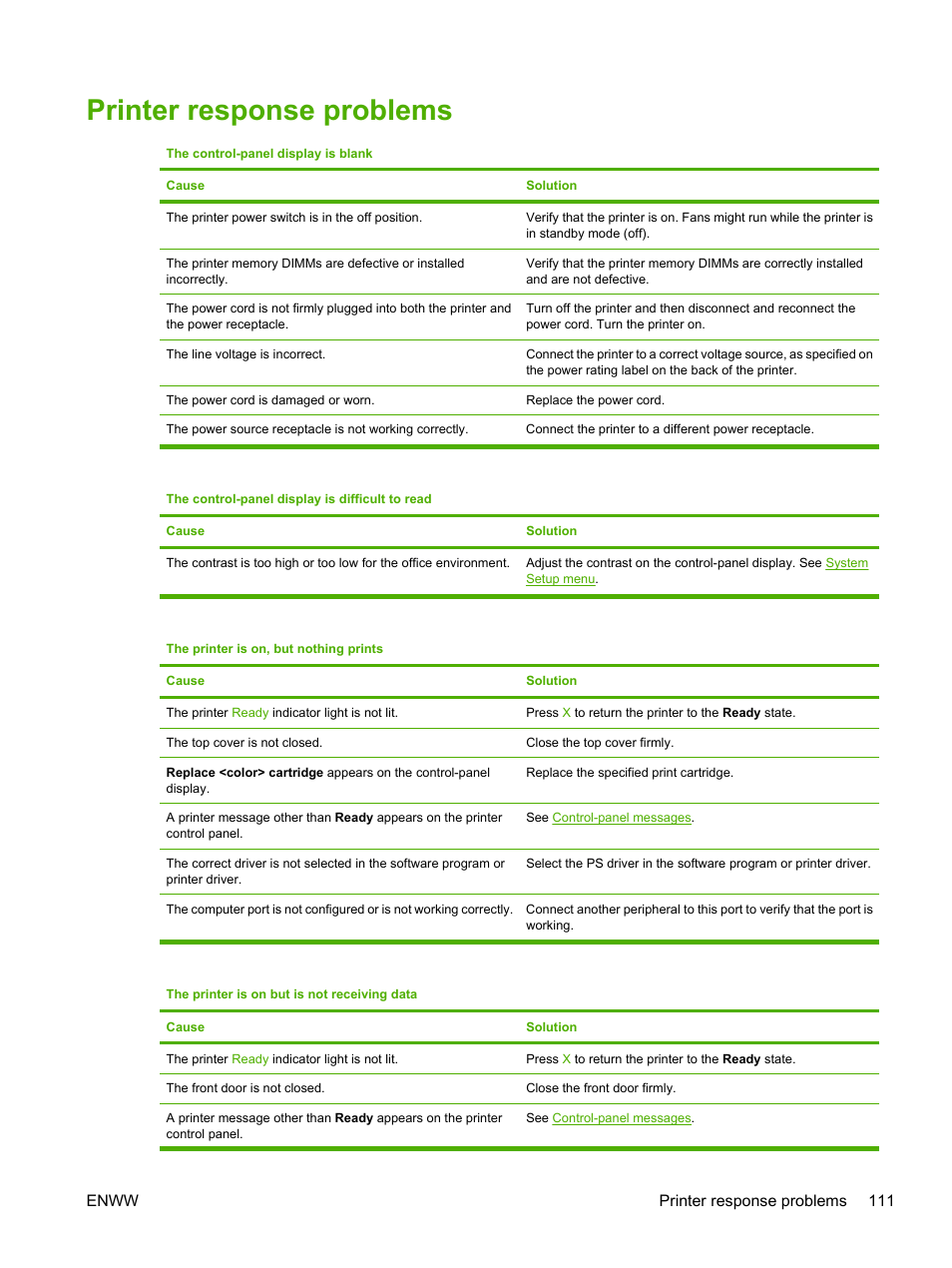 Printer response problems, Enww printer response problems 111 | HP 2700 User Manual | Page 121 / 182