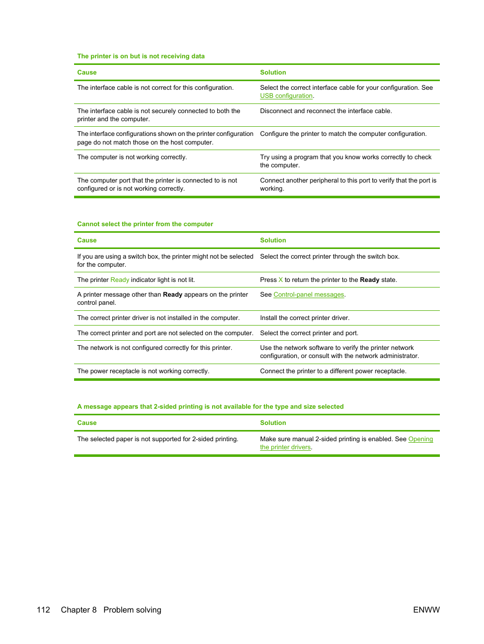 112 chapter 8 problem solving enww | HP 2700 User Manual | Page 122 / 182