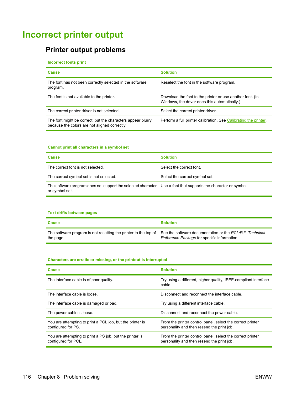 Incorrect printer output, Printer output problems | HP 2700 User Manual | Page 126 / 182