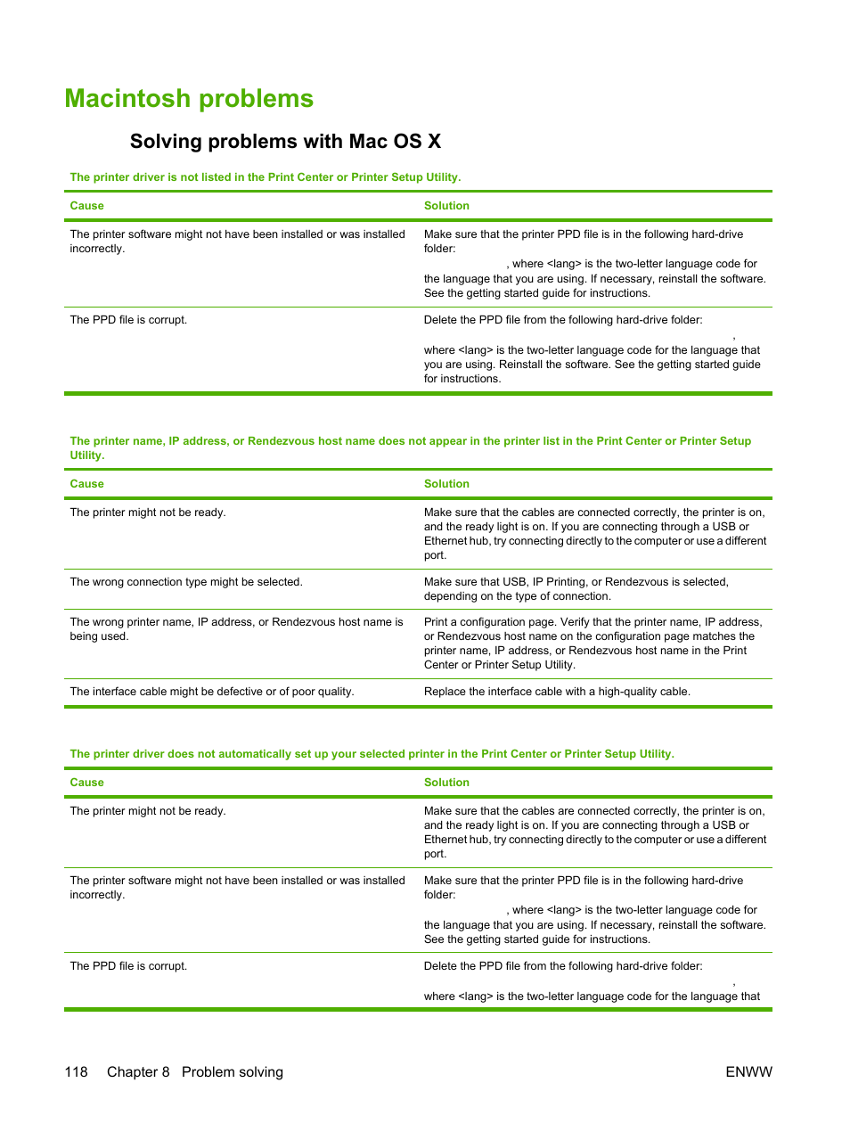 Macintosh problems, Solving problems with mac os x | HP 2700 User Manual | Page 128 / 182