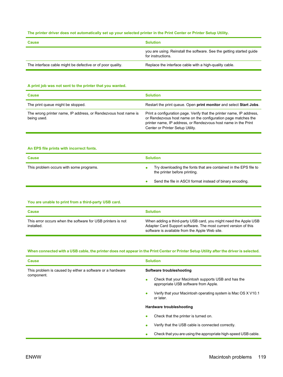 Enww macintosh problems 119 | HP 2700 User Manual | Page 129 / 182