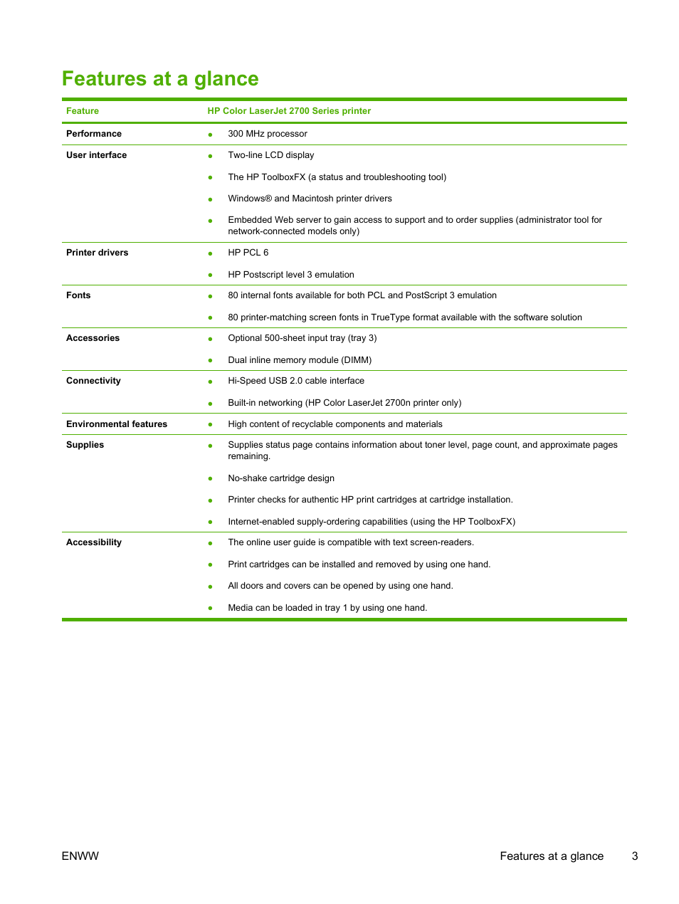 Features at a glance, Enww features at a glance 3 | HP 2700 User Manual | Page 13 / 182