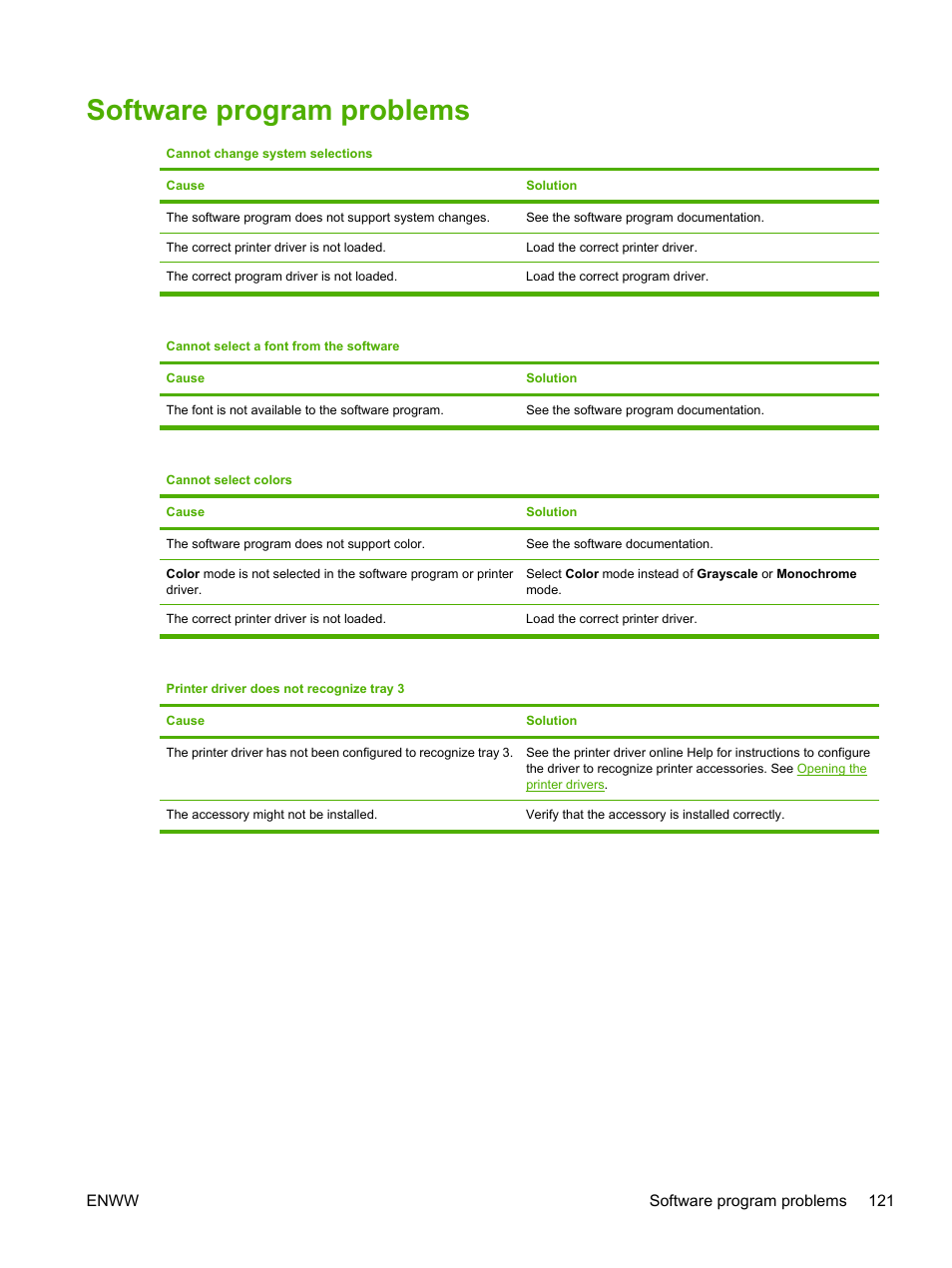 Software program problems | HP 2700 User Manual | Page 131 / 182