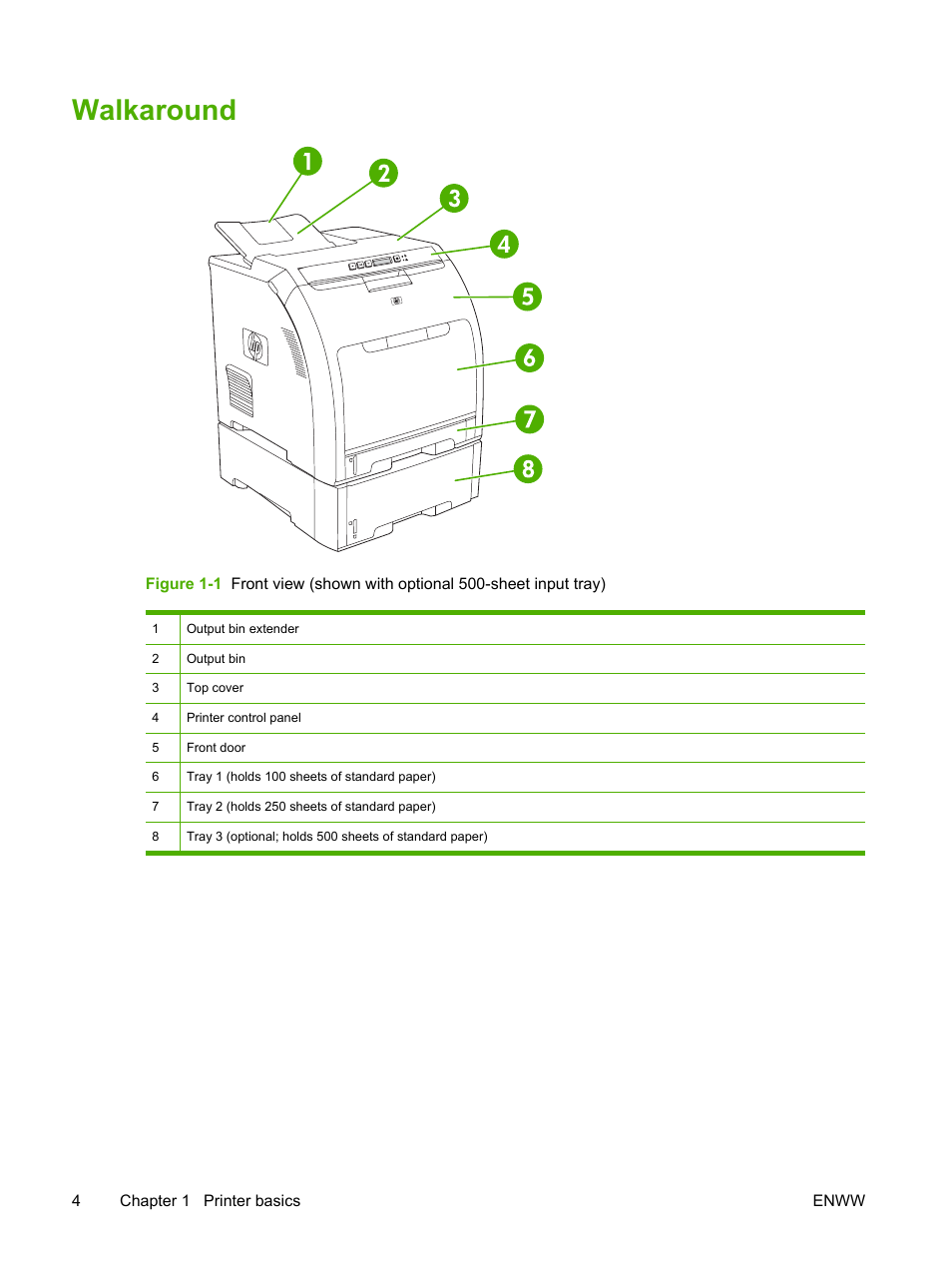 Walkaround | HP 2700 User Manual | Page 14 / 182