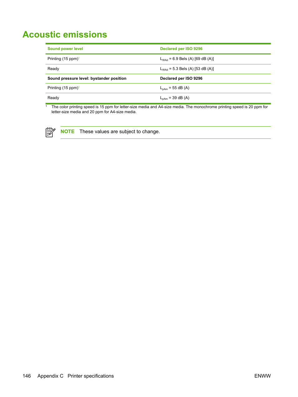 Acoustic emissions | HP 2700 User Manual | Page 156 / 182