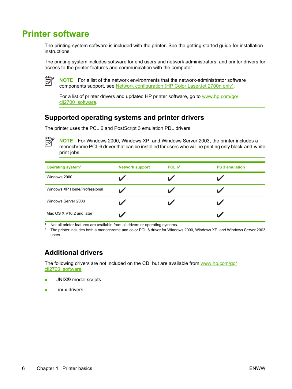 Printer software, Supported operating systems and printer drivers, Additional drivers | HP 2700 User Manual | Page 16 / 182