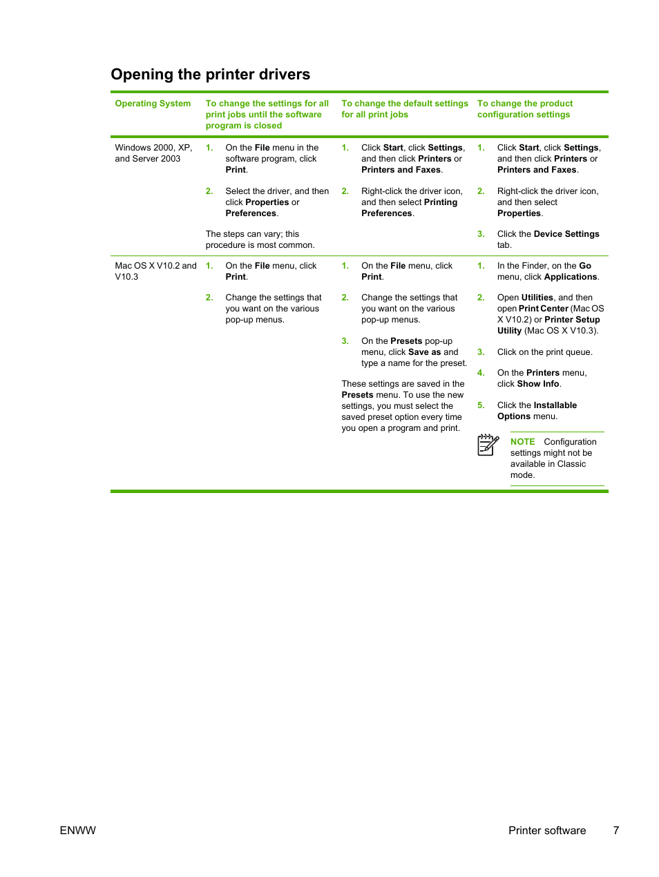 Opening the printer drivers, Enww printer software 7 | HP 2700 User Manual | Page 17 / 182