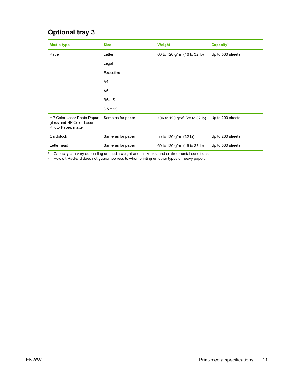 Optional tray 3, Enww print-media specifications 11 | HP 2700 User Manual | Page 21 / 182