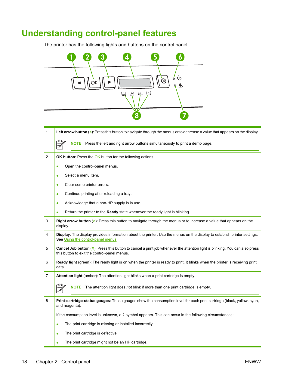 Understanding control-panel features | HP 2700 User Manual | Page 28 / 182