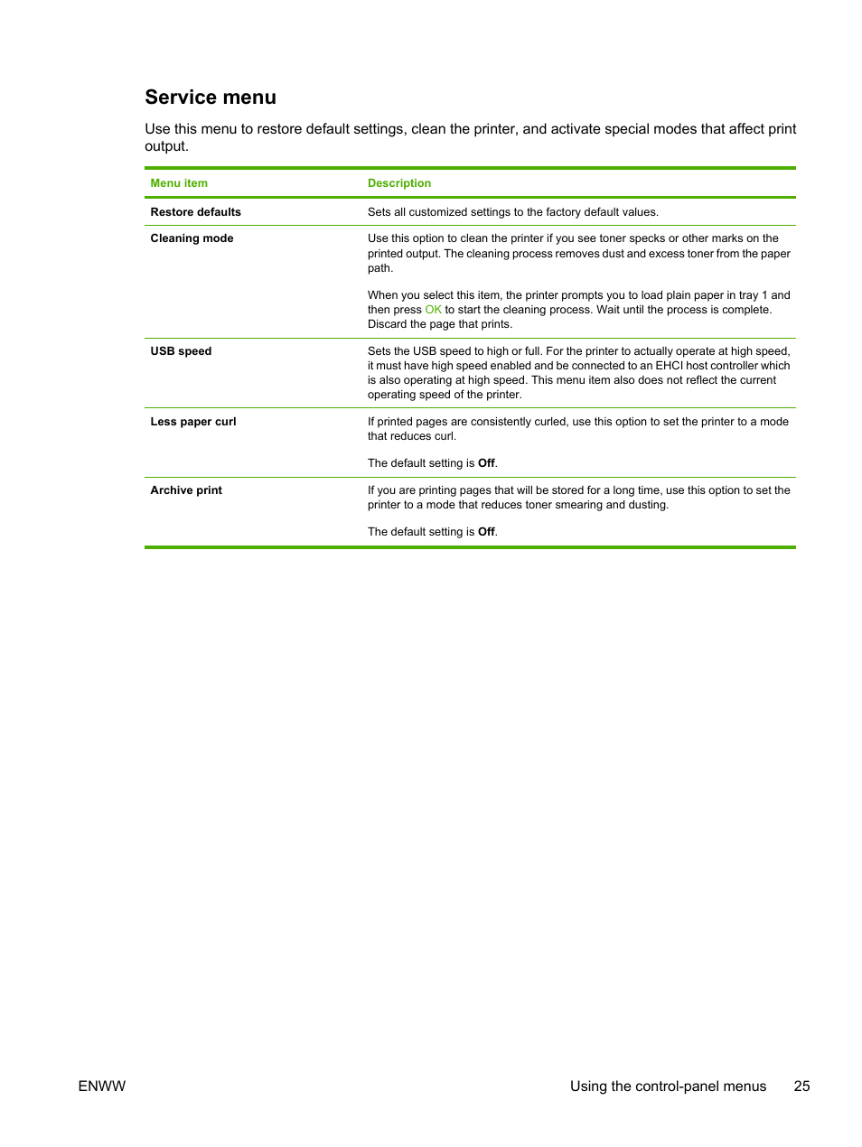 Service menu | HP 2700 User Manual | Page 35 / 182